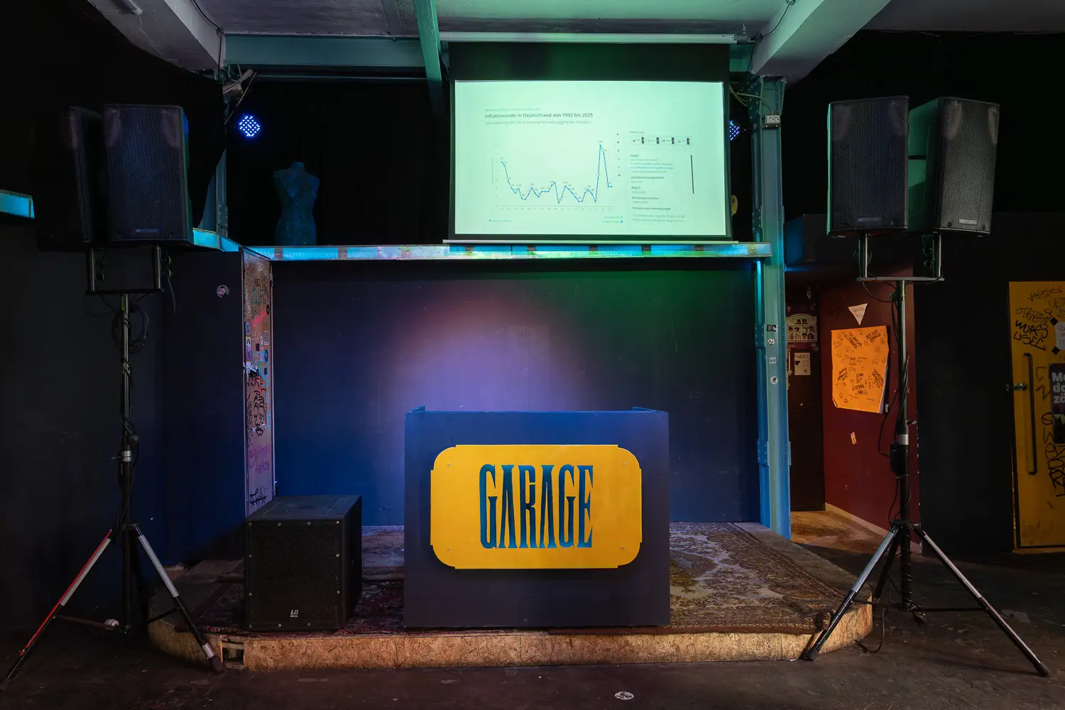 Garage Ost – Ansicht 1